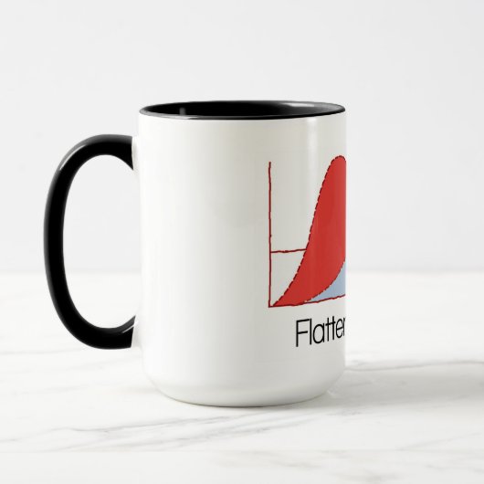 flache Tasse (Links)