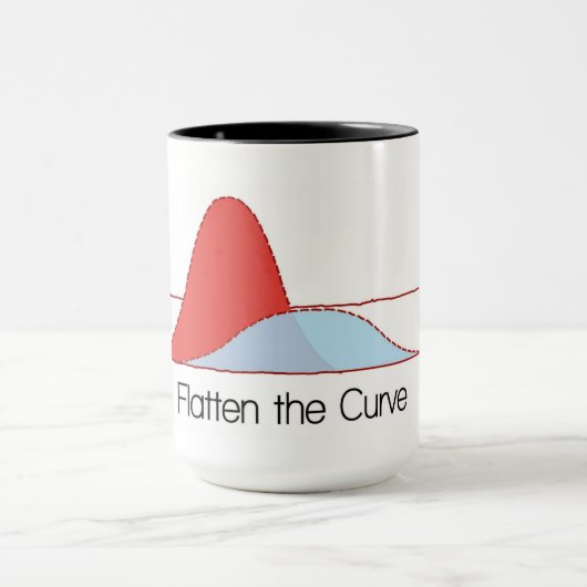 flache Tasse (Zentrum)