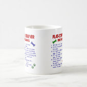 FLACHER ÜBERZOGENER RETRIEVER PL2 KAFFEETASSE (Mittel)