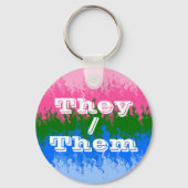 Flag Funky Customizable Pronoun Omniromantic Prila Schlüsselanhänger (Rückseite)