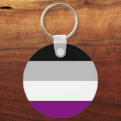 Flag für den asexuellen Stolz Schlüsselanhänger (Vorderseite)