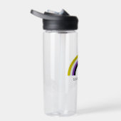 Flag für den nicht binären Regenbogen Personalisie Trinkflasche (Rechts)