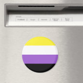 Flag für nicht binäre Prippen Magnet (In Situ (Geschirrspüler))