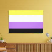 Flag für nichtbinäre Pride Leinwanddruck (Insitu (Wohnzimmer))