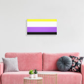 Flag für nichtbinäre Pride Leinwanddruck (Insitu (Wohnzimmer))