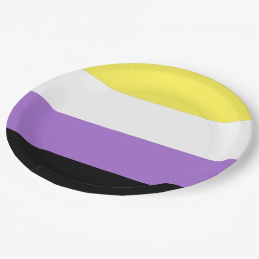 Flag für nichtbinäre Pride Pappteller (Schrägansicht)