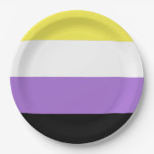 Flag für nichtbinäre Pride Pappteller (Vorderseite)