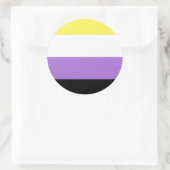 Flag für nichtbinäre Pride Runder Aufkleber (Tasche)
