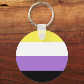 Flag für nichtbinäre Pride Schlüsselanhänger (Vorderseite)