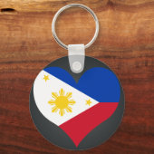 Flag für Philippinen kaufen Schlüsselanhänger (Vorderseite)