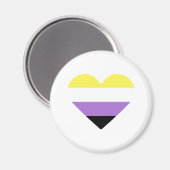 Flag-Herz für nichtbinäre Pride Magnet (Vorderseite/Rückseite)