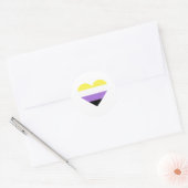 Flag-Herz für nichtbinäre Pride Runder Aufkleber (Umschlag)