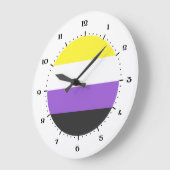 Flag mit Großuhr ohne Binärzeichen Große Wanduhr (Winkel)