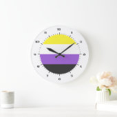 Flag mit Großuhr ohne Binärzeichen Große Wanduhr (Zuhause)