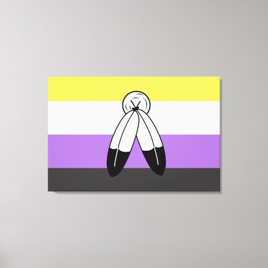 Flag mit zwei Geistern ohne Binärwert Leinwanddruck (Vorderseite)