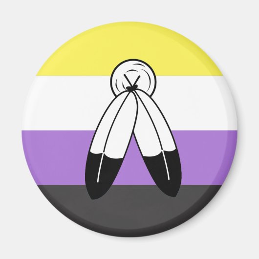Flag mit zwei Geistern ohne Binärwert Magnet (Vorne)