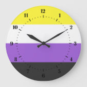 Flag "Non-Binary Pride" Große Wanduhr (Vorderseite)