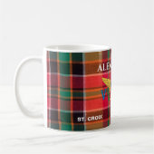 Flag St. Croix Madras Custom Jungfrau Islands Kaffeetasse (Links)