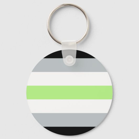 Flag-Tastatur Schlüsselanhänger (Vorderseite)