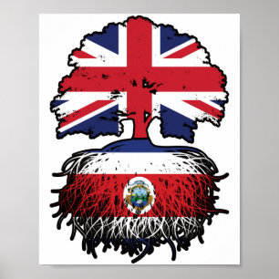 Flag "Treots" von Costa Rica Costa Rica British UK Poster