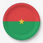 Flagge Burkina Faso Pappteller (Vorderseite)