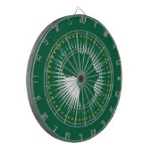 Flagge der Afrikanischen Gewerkschaft (Kontinent A Dartscheibe (Vorderseite Links)