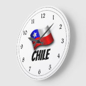 Flagge des Chilen, gekennzeichnet Große Wanduhr (Winkel)