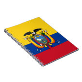 Flagge Ecuadors Notizblock (Rechte Seite)