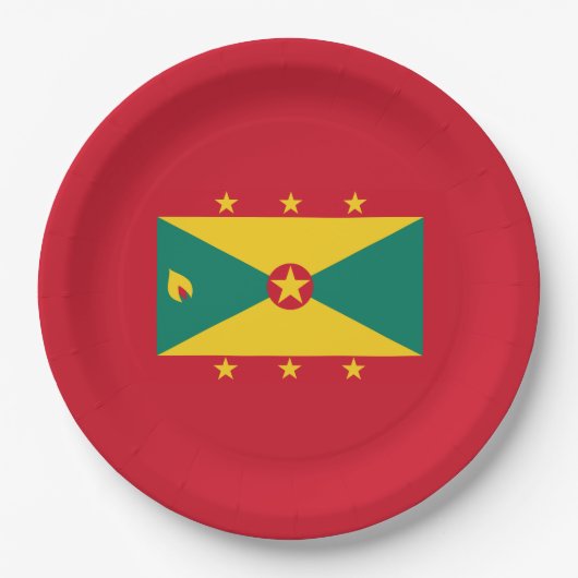 Flagge Grenadas Pappteller (Vorderseite)