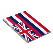 Flagge Hawaiis (US-Staat) Notizblock (Rechte Seite)