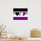 Flagge Poster für Asexualität (Küche)