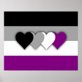 Flagge Poster für Asexualität (Vorne)