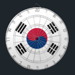 Flagge Südkoreas: Dartboard für Metallkäfige Dartscheibe<br><div class="desc">Flagge Südkoreas: Dartboard für Metallkäfige</div>