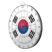 Flagge Südkoreas: Dartboard für Metallkäfige Dartscheibe (Vorderseite rechts)