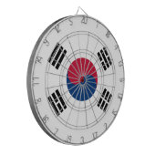 Flagge Südkoreas: Dartboard für Metallkäfige Dartscheibe (Vorderseite Links)