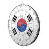 Flagge Südkoreas Dartscheibe (Vorderseite rechts)