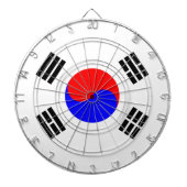 Flagge Südkoreas Dartscheibe (vorne)