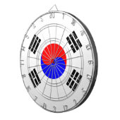 Flagge Südkoreas Dartscheibe (Vorderseite rechts)