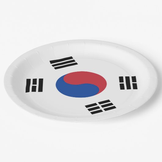 Flagge Südkoreas Pappteller (Schrägansicht)