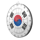 Flagge Südkoreas (ROK) Dartscheibe (Vorderseite rechts)