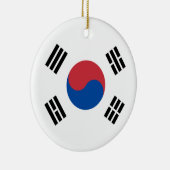 Flagge Südkoreas (ROK) Keramik Ornament (Rechts)