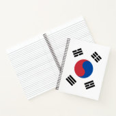 Flagge Südkoreas (ROK) Notizblock (Innenseite)