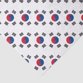 Flagge Südkoreas Seidenpapier (Ausschnitt)