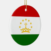 Flagge Tadschikistans Keramik Ornament (Rechts)