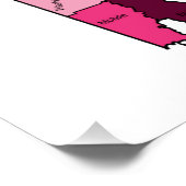 Flagge und Karte von Alabama Poster (Ecke)