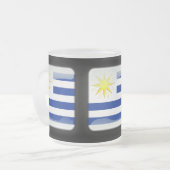 Flagge Uruguays Mattglastasse (Vorderseite Links)