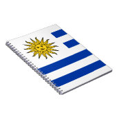 Flagge Uruguays Notizblock (Rechte Seite)