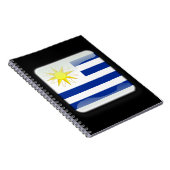 Flagge Uruguays Notizblock (Rechte Seite)