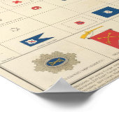 Flaggen, Abzeichen usw. Poster (Ecke)