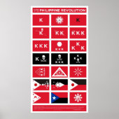 Flaggen der philippinischen Revolution - Mittel Poster (Vorne)